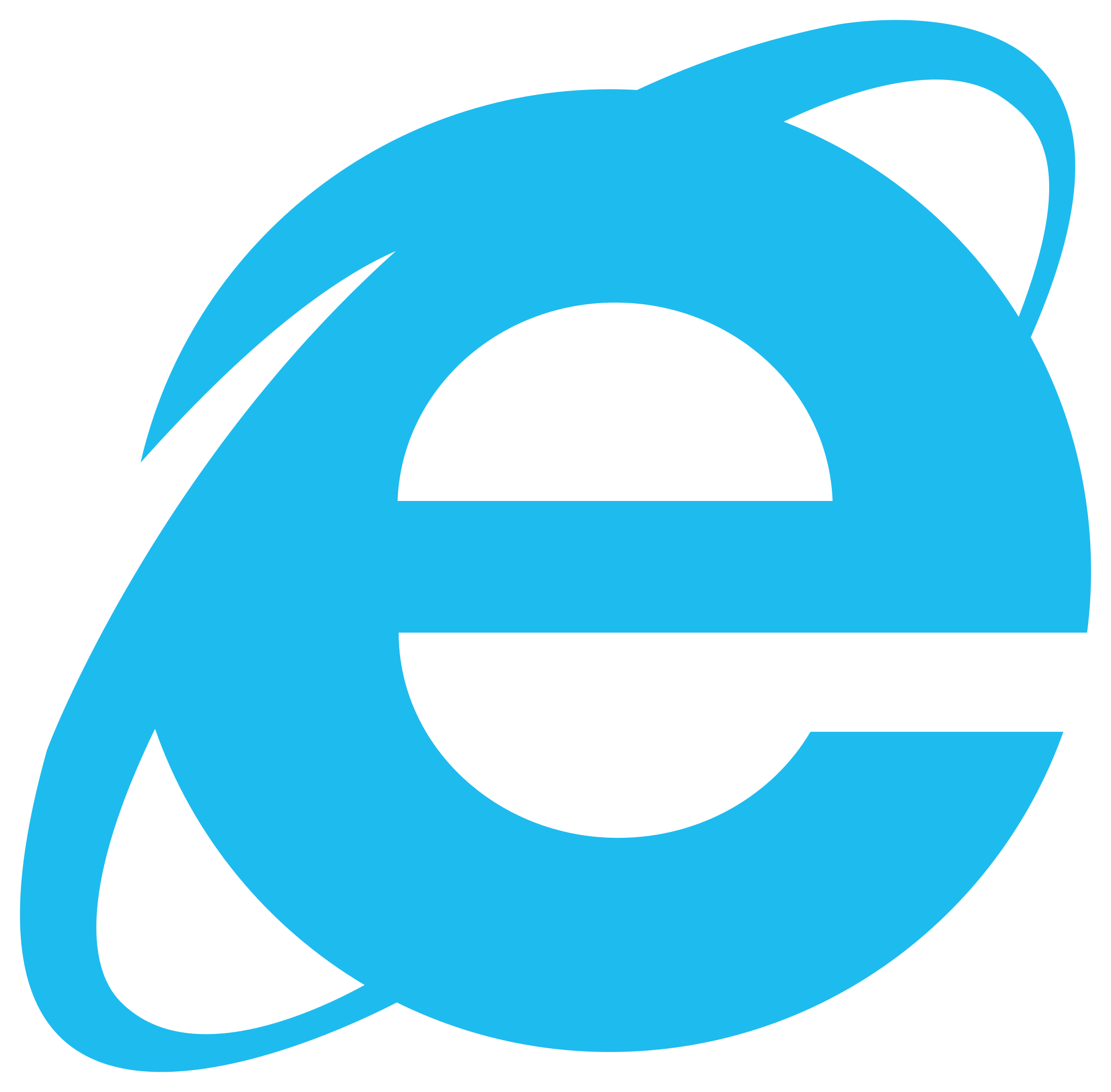 Internet Explorer